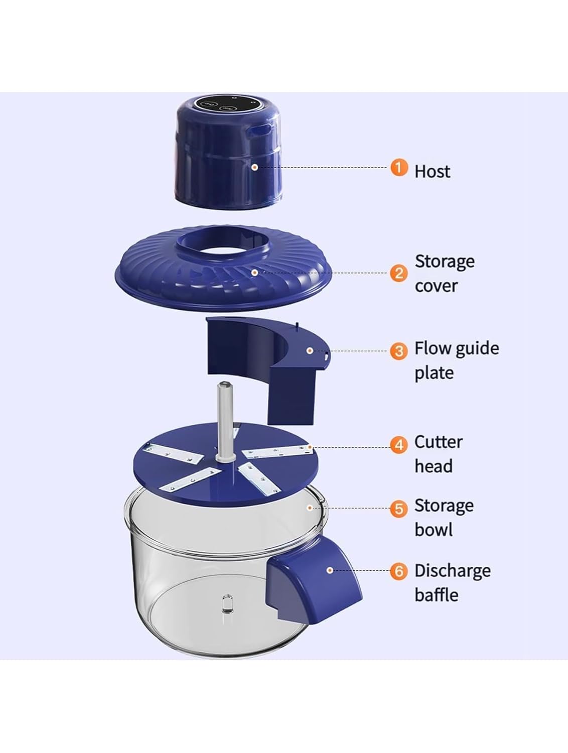Magic Kitchen Peeler