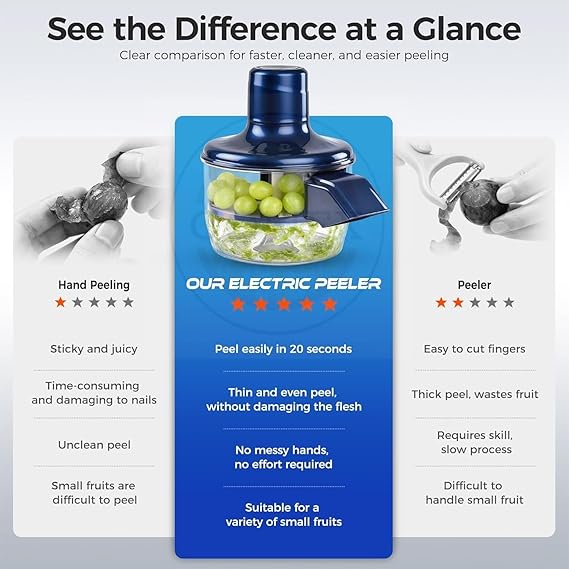 Magic Kitchen Peeler